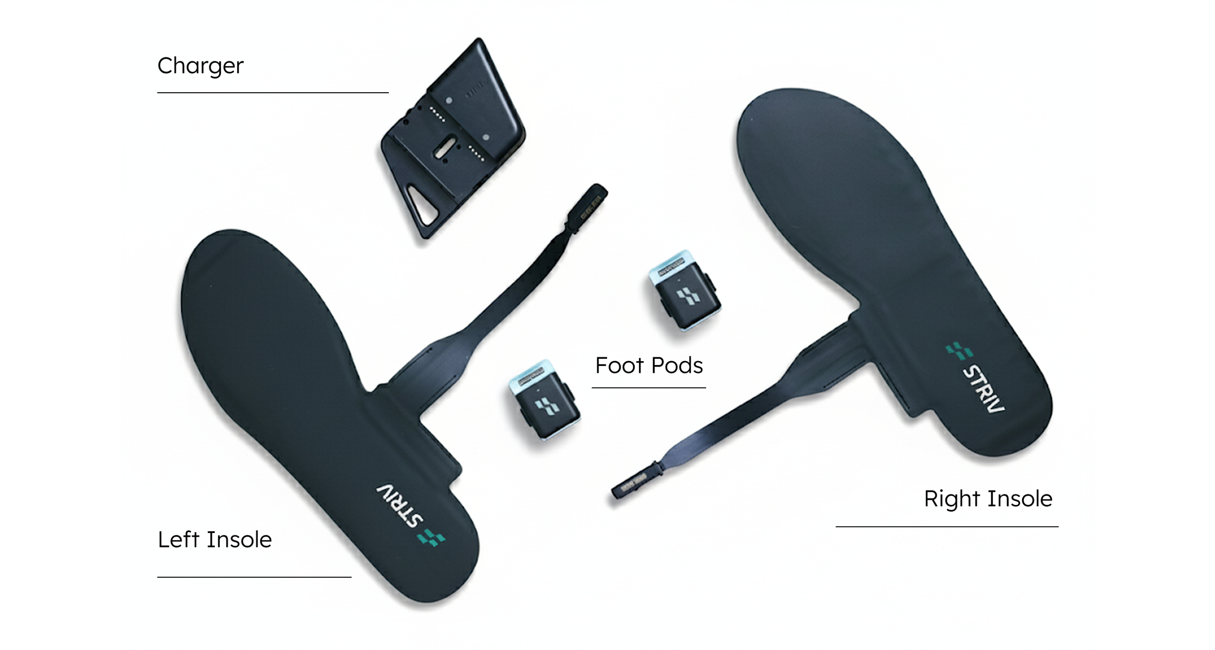 Striv | Smart Insoles with Precision Feedback for Safer Running